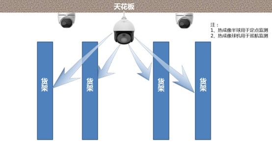 倉(cāng)庫(kù)5.jpg